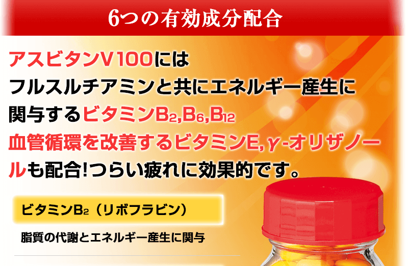 アスビタンV100 佐藤工業薬品株式会社が製造している第3医薬品