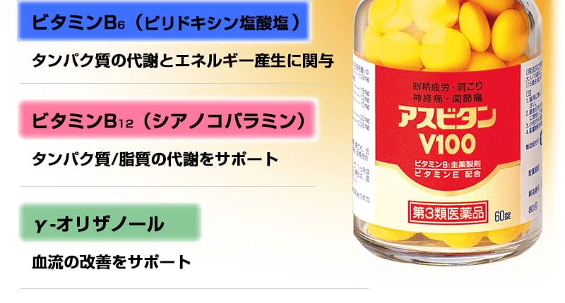 アスビタンV100 佐藤工業薬品株式会社が製造している第3医薬品